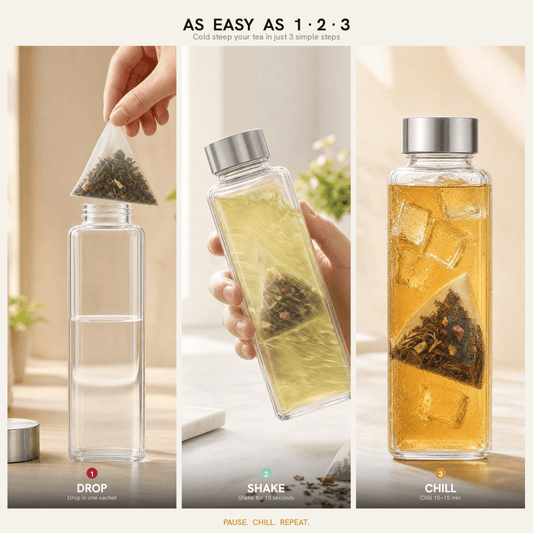 The Complete Collection — All 3 Series Bundle - ZIIVENA