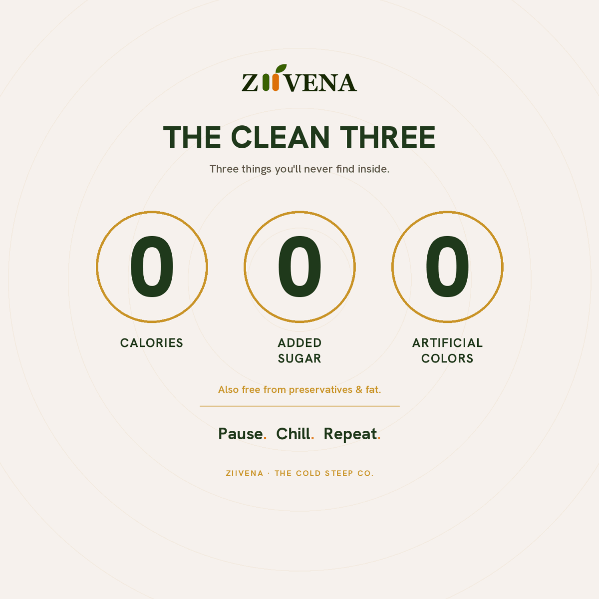 3-Pack · Bloom - ZIIVENA