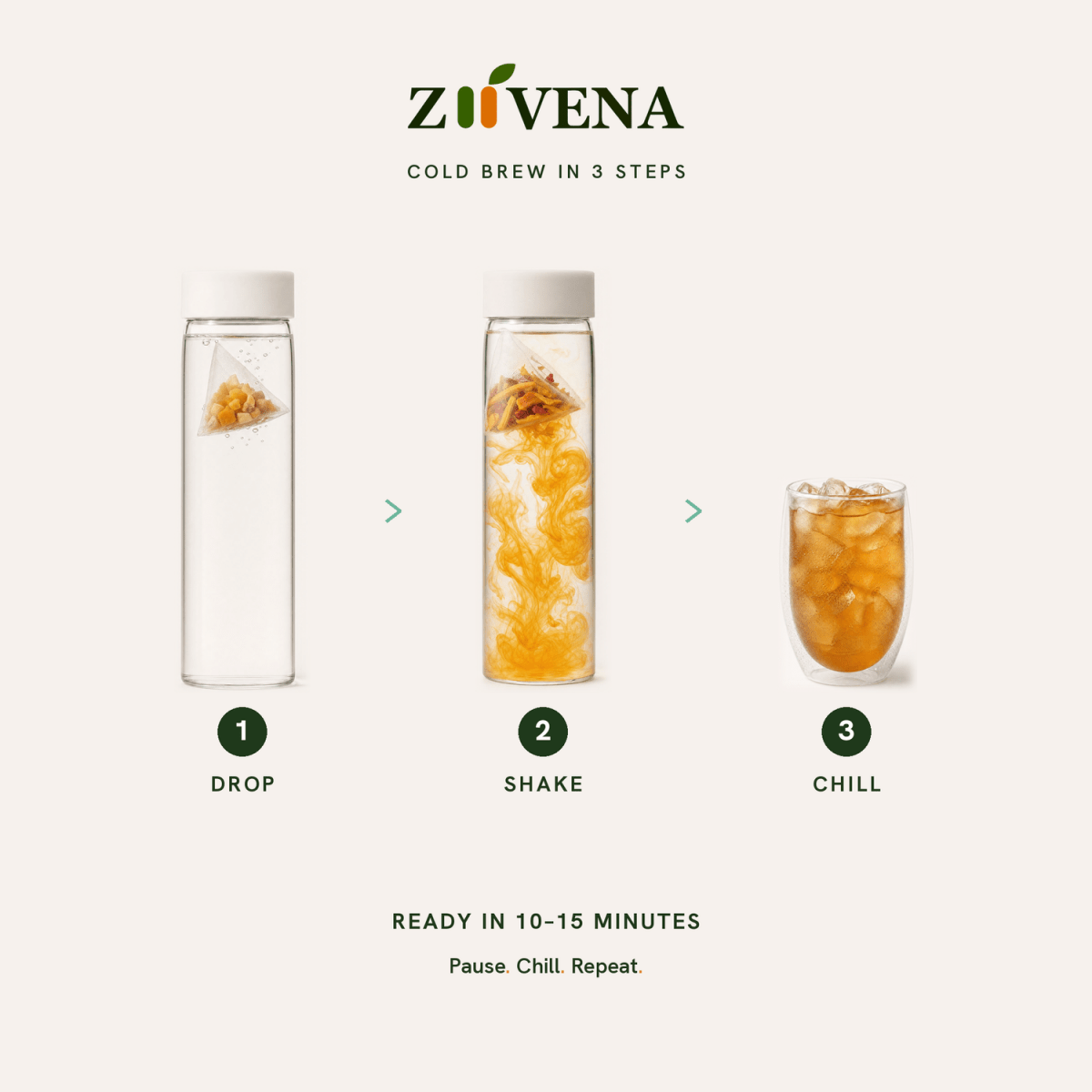 3-Pack · Bloom - ZIIVENA